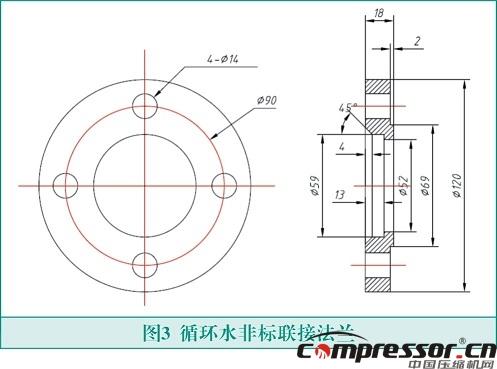 雙級(jí)螺桿空壓機(jī)故障分析及改進(jìn)