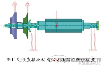 核電站用離心式壓縮機轉子臨界轉速計算分析