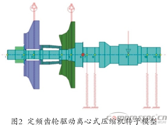 核電站用離心式壓縮機轉子臨界轉速計算分析