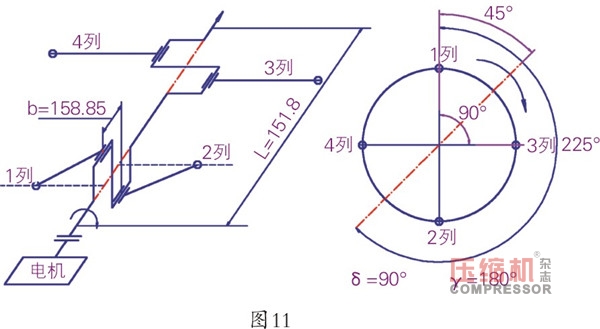 壓縮機4M16曲軸動平衡仿真分析