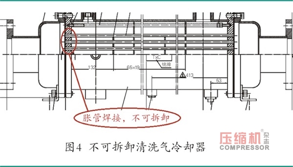 空壓機(jī)運(yùn)行溫度高原因分析及處理對(duì)策