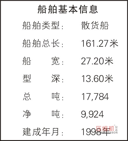 空壓機失效引發船舶失電事故案例分析