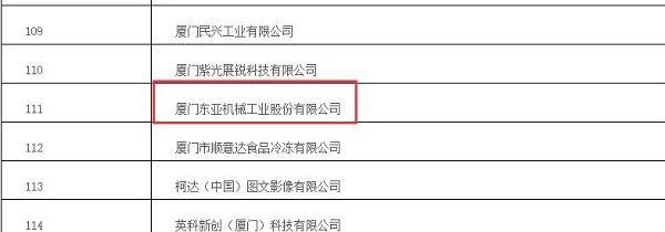 厲害了，捷豹永磁螺桿機入選廈門市2019重點企業