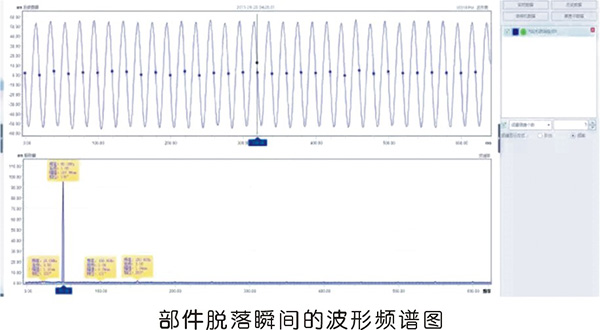 壓縮機轉子部件脫落故障機理解析