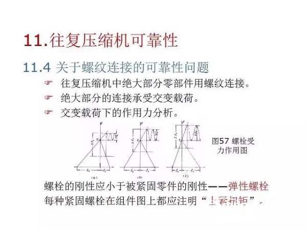 往復(fù)活塞壓縮機(jī)基礎(chǔ)知識，非常全面，適合收藏！