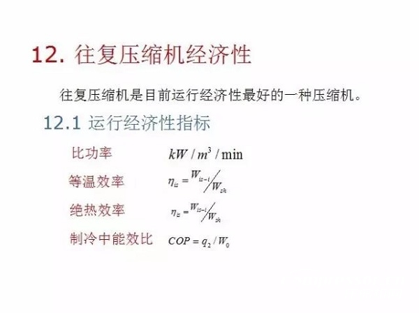 往復(fù)活塞壓縮機(jī)基礎(chǔ)知識，非常全面，適合收藏！