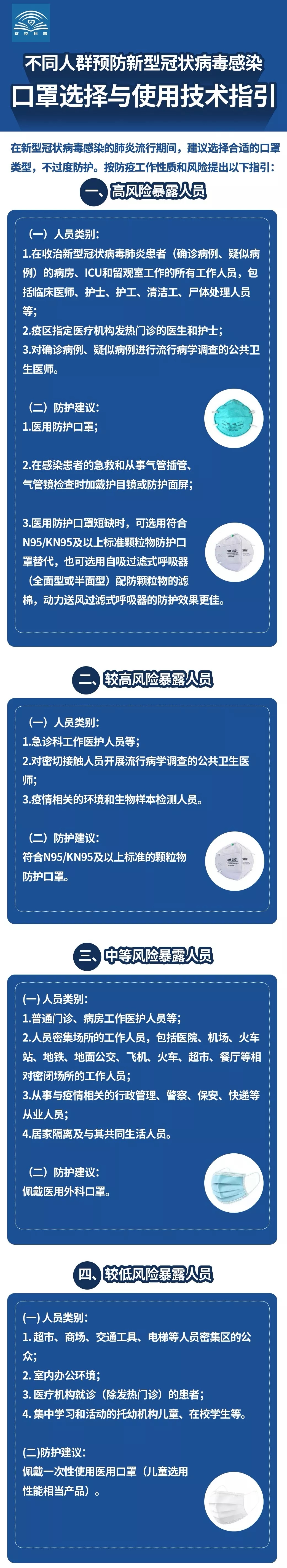 疫情之殤：口罩問題可能導致工廠2月10日無法開工