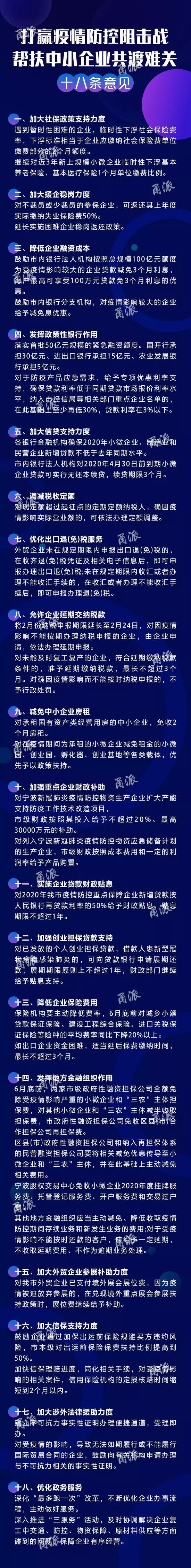 拯救疫情下的中小企業！各地政府相繼出臺扶持政策