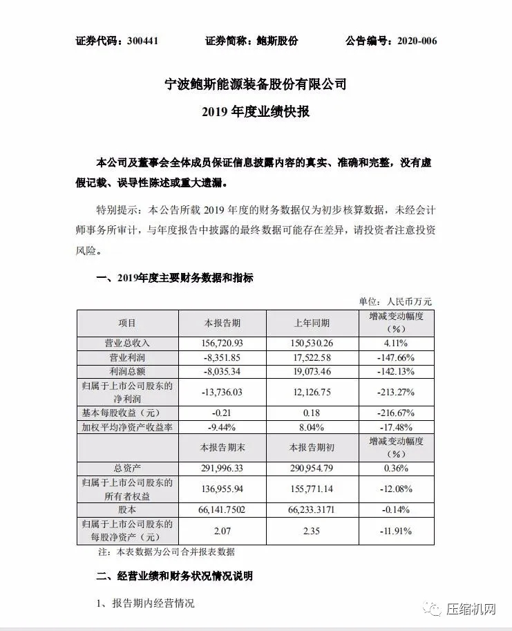 2019年業(yè)績(jī)報(bào)告：開山/鮑斯/漢鐘精機(jī)