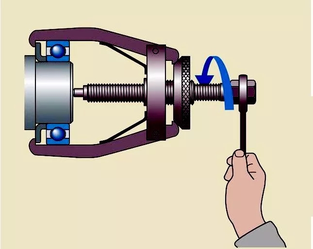 軸承拆卸的正確方法有哪些？千萬別再用榔頭砸了！