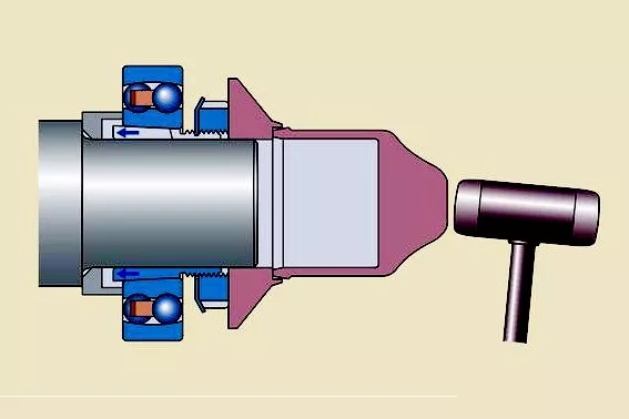 軸承拆卸的正確方法有哪些？千萬別再用榔頭砸了！