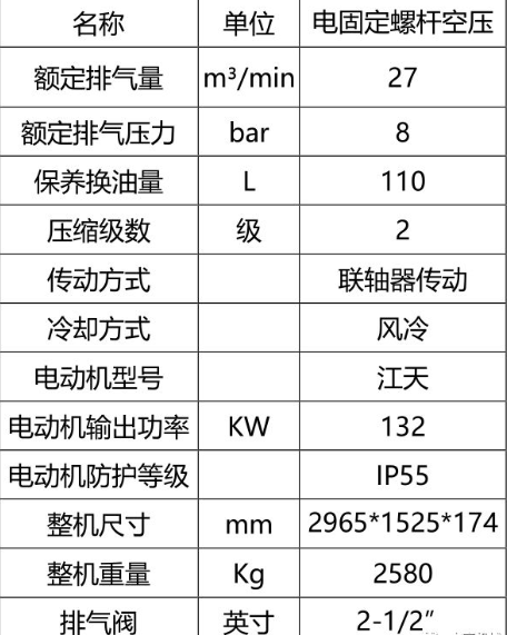 志高隧道專用空壓機(jī)助力中鐵項(xiàng)目建設(shè)