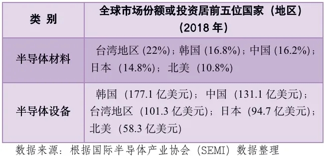 聚焦：新冠疫情對全球制造業的巨大沖擊