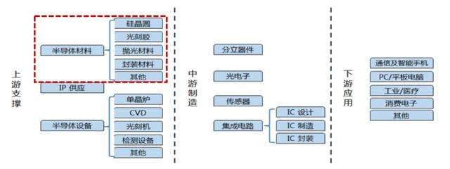 聚焦：新冠疫情對全球制造業的巨大沖擊