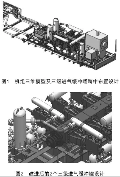 儲氣庫大功率往復壓縮機組成撬API 618優化設計