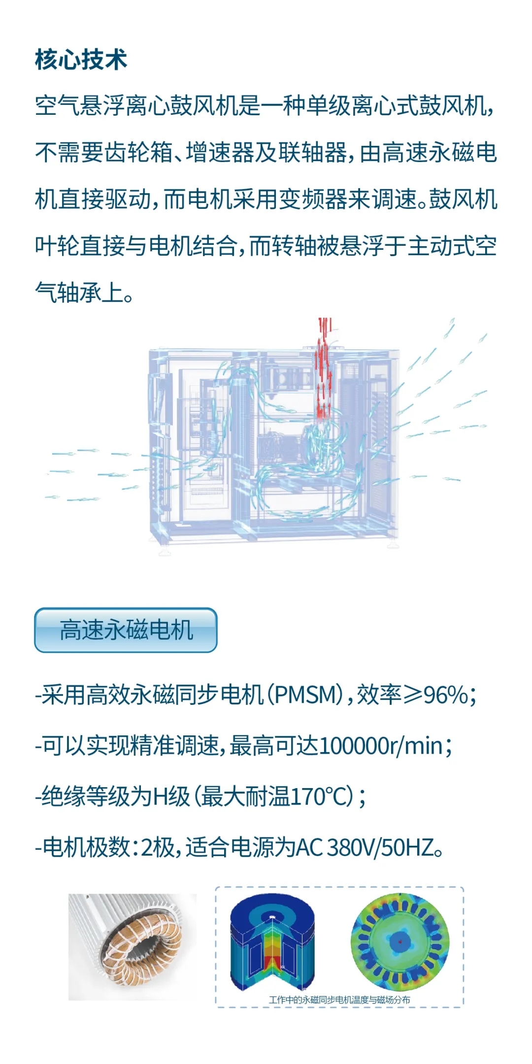 鑫磊壓縮機助力熔噴布生產