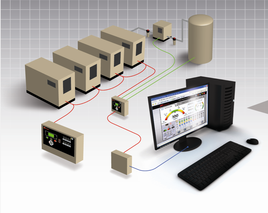 英格索蘭空壓機將智能科技運用于空壓機控制系統
