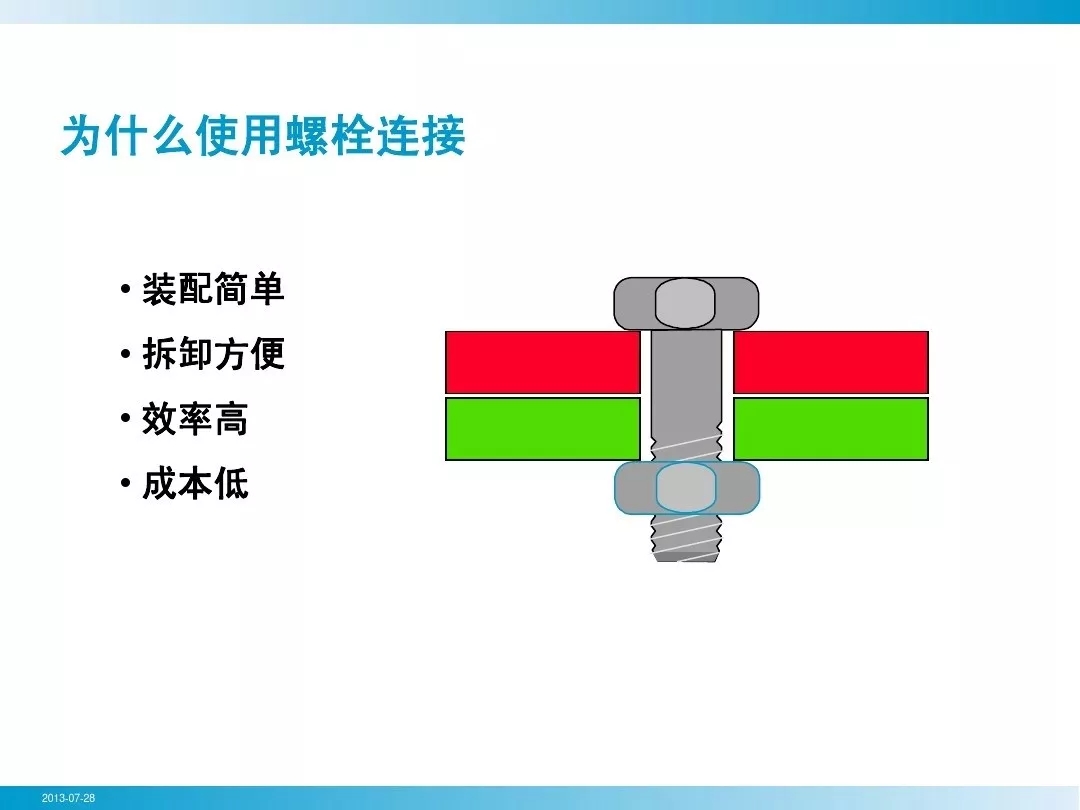 壓縮機行業安全知識分享：一顆螺栓引發的安全事故！