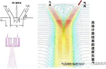 熔噴布用氣和螺桿鼓風機不得不說的故事