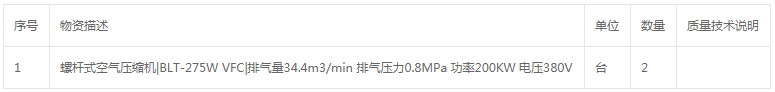 黃巖匯煤礦螺桿式空氣壓縮機采購詢價公告