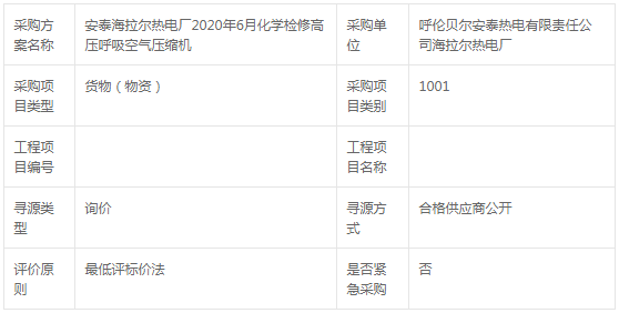 安泰海拉爾熱電廠化學檢修高壓呼吸空氣壓縮機詢價