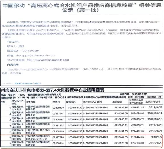 壓縮機行業快訊：劇情反轉？格力實名舉報美的招標項目弄虛作假