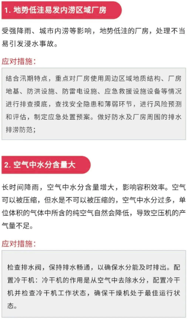 強降水預警，空壓機防水防潮措施請收好！