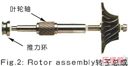 離心式壓縮機主油泵斷軸故障分析及改造