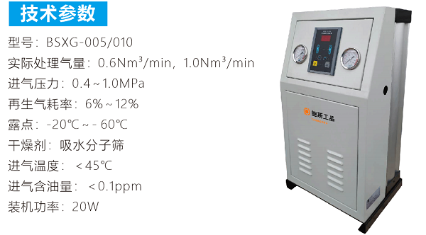 鮑斯壓縮空氣后凈化處理系統產品手冊亮點搶先看！