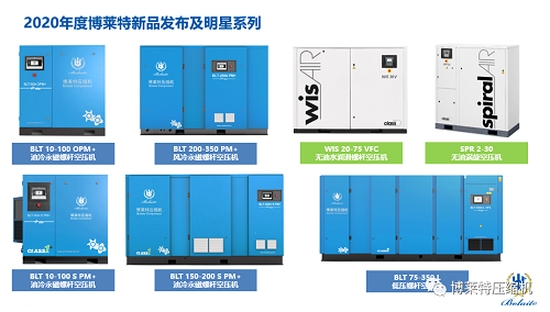 博萊特壓縮機(jī)：1級(jí)能效的產(chǎn)品有什么不同？