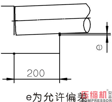 壓縮機管道設計配置應用分析<下>