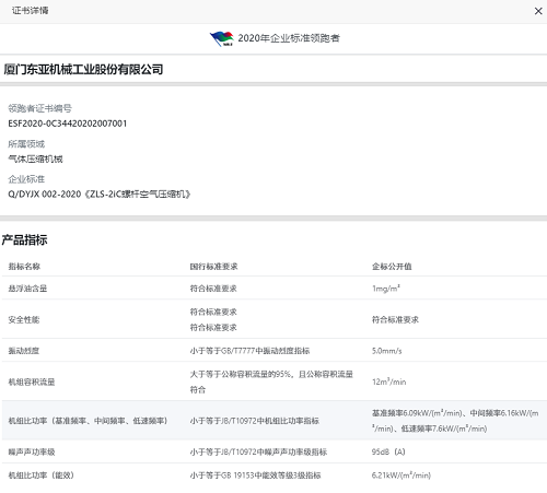 強力認證！捷豹永磁螺桿機“能效領跑”壓縮機行業