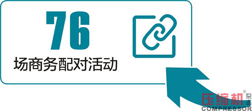 2020上海國際壓縮機及設備展覽會數據報告