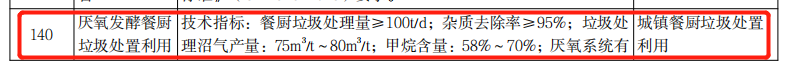 鮑斯、鴻本榮登2020年《重大環(huán)保技術(shù)裝備目錄》