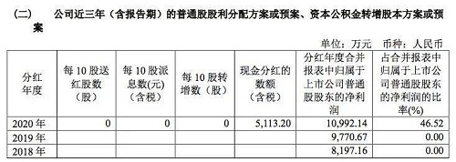 東貝集團發(fā)布首份年報，壓縮機業(yè)務仍居第一