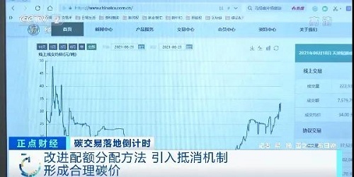 全國碳市場開市，首日開盤價48元/噸，6分鐘上漲8.54%