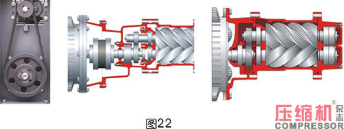 軸功率對噴油螺桿空壓機節能影響
