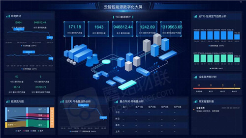 工業企業如何科學應對被“拉閘限電”？